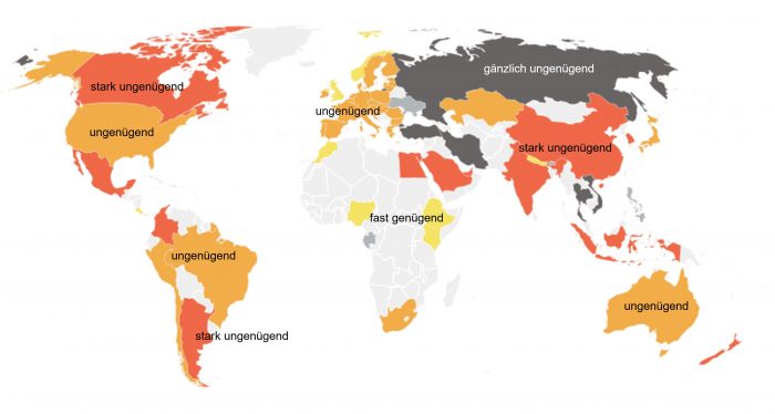 klima climate trackers countries