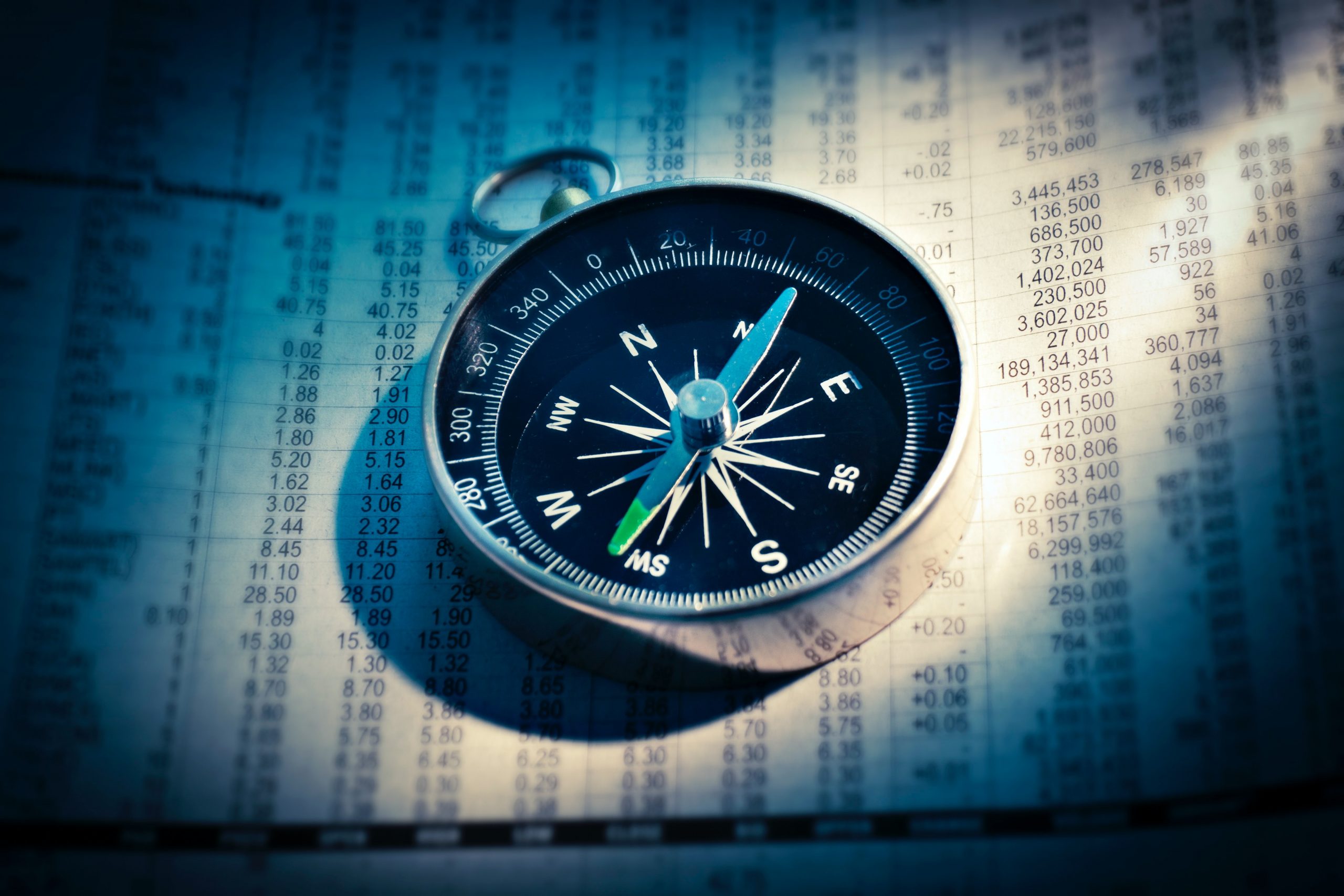 Finanzmarkt Einschätzung
