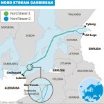 Gas Lieferung Russland Deutschland Nord Stream