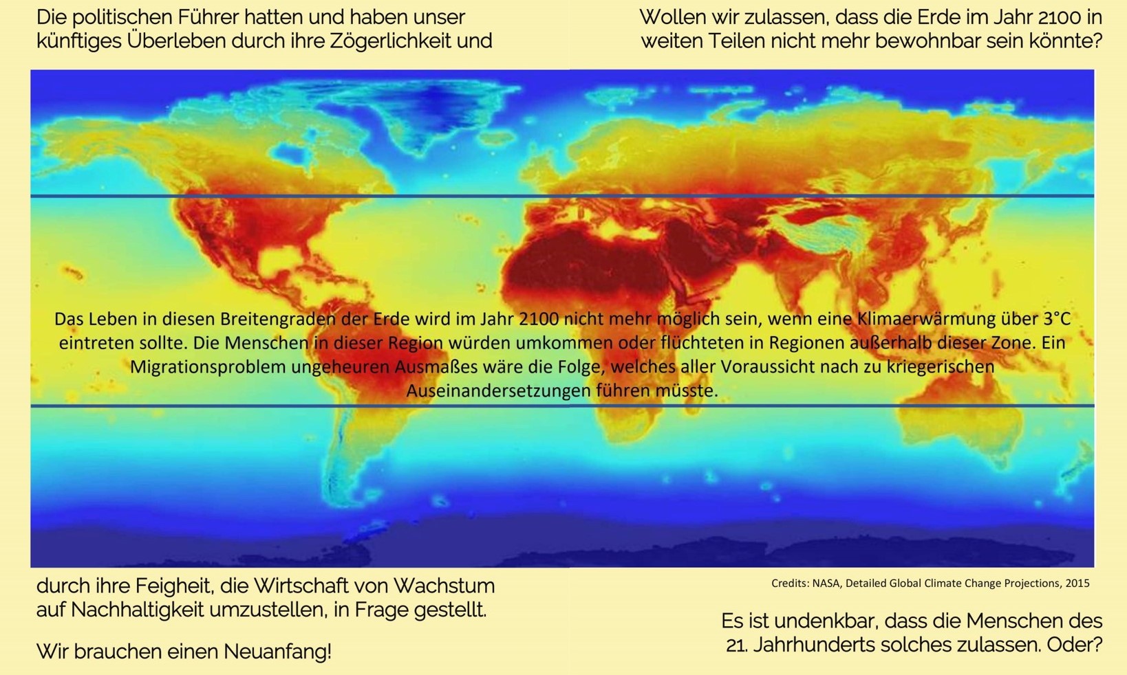 Schutz Klimaerwärmung Klimakatastrophe