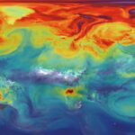 Klimakatastrophe Zukunftsszenarien
