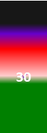 Der PushScore ist ein Maß der Aktienqualität, der aus Daten des Aktienhandels, des Akteursnetzwerks und der Werbung durch Medien und Analysten gebildet wird.