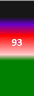 Der PushScore ist ein Maß der Aktienqualität, der aus Daten des Aktienhandels, des Akteursnetzwerks und der Werbung durch Medien und Analysten gebildet wird.