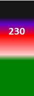 Der PushScore ist ein Maß der Aktienqualität, der aus Daten des Aktienhandels, des Akteursnetzwerks und der Werbung durch Medien und Analysten gebildet wird.