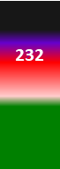 Der PushScore ist ein Maß der Aktienqualität, der aus Daten des Aktienhandels, des Akteursnetzwerks und der Werbung durch Medien und Analysten gebildet wird.