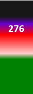 Der PushScore ist ein Maß der Aktienqualität, der aus Daten des Aktienhandels, des Akteursnetzwerks und der Werbung durch Medien und Analysten gebildet wird.