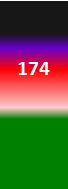 Der PushScore ist ein Maß der Aktienqualität, der aus Daten des Aktienhandels, des Akteursnetzwerks und der Werbung durch Medien und Analysten gebildet wird.