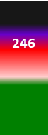 Der PushScore ist ein Maß der Aktienqualität, der aus Daten des Aktienhandels, des Akteursnetzwerks und der Werbung durch Medien und Analysten gebildet wird.