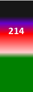 Der PushScore ist ein Maß der Aktienqualität, der aus Daten des Aktienhandels, des Akteursnetzwerks und der Werbung durch Medien und Analysten gebildet wird.