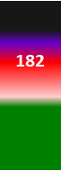 Der PushScore ist ein Maß der Aktienqualität, der aus Daten des Aktienhandels, des Akteursnetzwerks und der Werbung durch Medien und Analysten gebildet wird.