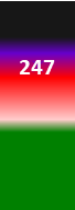 Der PushScore ist ein Maß der Aktienqualität, der aus Daten des Aktienhandels, des Akteursnetzwerks und der Werbung durch Medien und Analysten gebildet wird.
