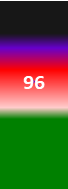 Der PushScore ist ein Maß der Aktienqualität, der aus Daten des Aktienhandels, des Akteursnetzwerks und der Werbung durch Medien und Analysten gebildet wird.