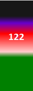 Der PushScore ist ein Maß der Aktienqualität, der aus Daten des Aktienhandels, des Akteursnetzwerks und der Werbung durch Medien und Analysten gebildet wird.