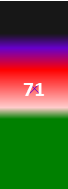 Der PushScore ist ein Maß der Aktienqualität, der aus Daten des Aktienhandels, des Akteursnetzwerks und der Werbung durch Medien und Analysten gebildet wird.