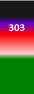 Der PushScore ist ein Maß der Aktienqualität, der aus Daten des Aktienhandels, des Akteursnetzwerks und der Werbung durch Medien und Analysten gebildet wird.