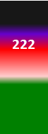 Der PushScore ist ein Maß der Aktienqualität, der aus Daten des Aktienhandels, des Akteursnetzwerks und der Werbung durch Medien und Analysten gebildet wird.
