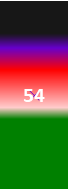 Der PushScore ist ein Maß der Aktienqualität, der aus Daten des Aktienhandels, des Akteursnetzwerks und der Werbung durch Medien und Analysten gebildet wird.