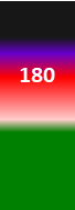 Der PushScore ist ein Maß der Aktienqualität, der aus Daten des Aktienhandels, des Akteursnetzwerks und der Werbung durch Medien und Analysten gebildet wird.