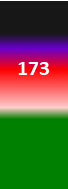 Der PushScore ist ein Maß der Aktienqualität, der aus Daten des Aktienhandels, des Akteursnetzwerks und der Werbung durch Medien und Analysten gebildet wird.