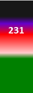 Der PushScore ist ein Maß der Aktienqualität, der aus Daten des Aktienhandels, des Akteursnetzwerks und der Werbung durch Medien und Analysten gebildet wird.