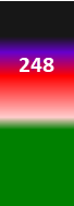 Der PushScore ist ein Maß der Aktienqualität, der aus Daten des Aktienhandels, des Akteursnetzwerks und der Werbung durch Medien und Analysten gebildet wird.