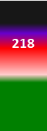 Der PushScore ist ein Maß der Aktienqualität, der aus Daten des Aktienhandels, des Akteursnetzwerks und der Werbung durch Medien und Analysten gebildet wird.