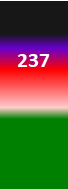Der PushScore ist ein Maß der Aktienqualität, der aus Daten des Aktienhandels, des Akteursnetzwerks und der Werbung durch Medien und Analysten gebildet wird.