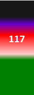 Der PushScore ist ein Maß der Aktienqualität, der aus Daten des Aktienhandels, des Akteursnetzwerks und der Werbung durch Medien und Analysten gebildet wird.