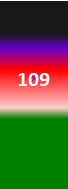 Der PushScore ist ein Maß der Aktienqualität, der aus Daten des Aktienhandels, des Akteursnetzwerks und der Werbung durch Medien und Analysten gebildet wird.
