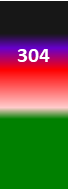 Der PushScore ist ein Maß der Aktienqualität, der aus Daten des Aktienhandels, des Akteursnetzwerks und der Werbung durch Medien und Analysten gebildet wird.