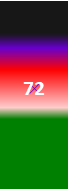 Der PushScore ist ein Maß der Aktienqualität, der aus Daten des Aktienhandels, des Akteursnetzwerks und der Werbung durch Medien und Analysten gebildet wird.