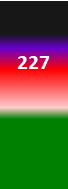 Der PushScore ist ein Maß der Aktienqualität, der aus Daten des Aktienhandels, des Akteursnetzwerks und der Werbung durch Medien und Analysten gebildet wird.