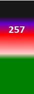 Der PushScore ist ein Maß der Aktienqualität, der aus Daten des Aktienhandels, des Akteursnetzwerks und der Werbung durch Medien und Analysten gebildet wird.