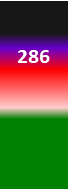 Der PushScore ist ein Maß der Aktienqualität, der aus Daten des Aktienhandels, des Akteursnetzwerks und der Werbung durch Medien und Analysten gebildet wird.
