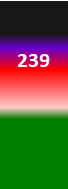 Der PushScore ist ein Maß der Aktienqualität, der aus Daten des Aktienhandels, des Akteursnetzwerks und der Werbung durch Medien und Analysten gebildet wird.