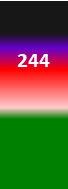 Der PushScore ist ein Maß der Aktienqualität, der aus Daten des Aktienhandels, des Akteursnetzwerks und der Werbung durch Medien und Analysten gebildet wird.