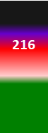Der PushScore ist ein Maß der Aktienqualität, der aus Daten des Aktienhandels, des Akteursnetzwerks und der Werbung durch Medien und Analysten gebildet wird.