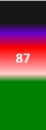 Der PushScore ist ein Maß der Aktienqualität, der aus Daten des Aktienhandels, des Akteursnetzwerks und der Werbung durch Medien und Analysten gebildet wird.