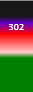 Der PushScore ist ein Maß der Aktienqualität, der aus Daten des Aktienhandels, des Akteursnetzwerks und der Werbung durch Medien und Analysten gebildet wird.