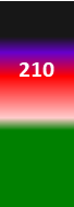 Der PushScore ist ein Maß der Aktienqualität, der aus Daten des Aktienhandels, des Akteursnetzwerks und der Werbung durch Medien und Analysten gebildet wird.
