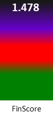 Der FinanzScore ist umso höher, je schlechter die finanzielle Situation des Unternehmens bewertet wird.