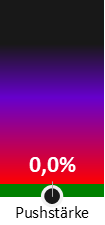 Die Pushstärke ist umso höher, je stärker die Kurse vom durchschnittlichen Verlauf abweichen und daher ein Verdacht auf Kursmanipulation besteht.