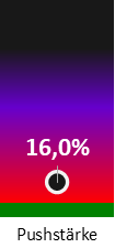 Die Pushstärke ist umso höher, je stärker die Kurse vom durchschnittlichen Verlauf abweichen und daher ein Verdacht auf Kursmanipulation besteht.
