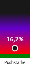 Die Pushstärke ist umso höher, je stärker die Kurse vom durchschnittlichen Verlauf abweichen und daher ein Verdacht auf Kursmanipulation besteht.