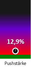Die Pushstärke ist umso höher, je stärker die Kurse vom durchschnittlichen Verlauf abweichen und daher ein Verdacht auf Kursmanipulation besteht.