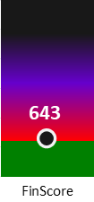 Der FinanzScore ist umso höher, je schlechter die finanzielle Situation des Unternehmens bewertet wird.