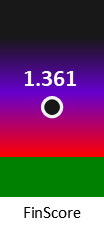 Der FinanzScore ist umso höher, je schlechter die finanzielle Situation des Unternehmens bewertet wird.