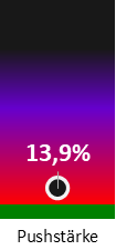 Die Pushstärke ist umso höher, je stärker die Kurse vom durchschnittlichen Verlauf abweichen und daher ein Verdacht auf Kursmanipulation besteht.