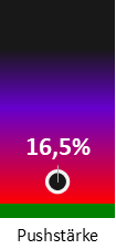 Die Pushstärke ist umso höher, je stärker die Kurse vom durchschnittlichen Verlauf abweichen und daher ein Verdacht auf Kursmanipulation besteht.
