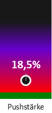 Die Pushstärke ist umso höher, je stärker die Kurse vom durchschnittlichen Verlauf abweichen und daher ein Verdacht auf Kursmanipulation besteht.